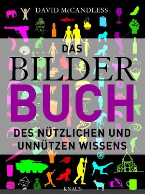cover image of Das BilderBuch -